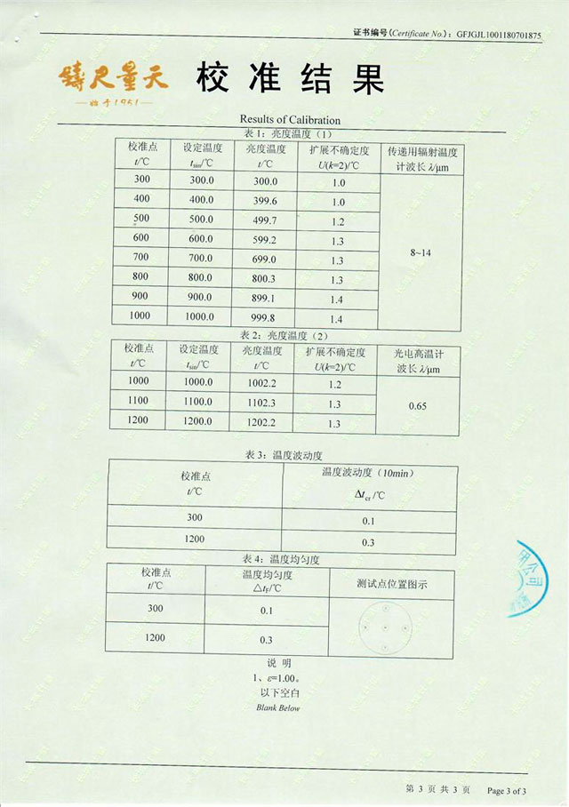 DY-HT3 Blackbody Furnace